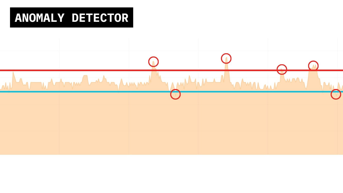 Anomaly Detection: A Critical Tool in Water Management