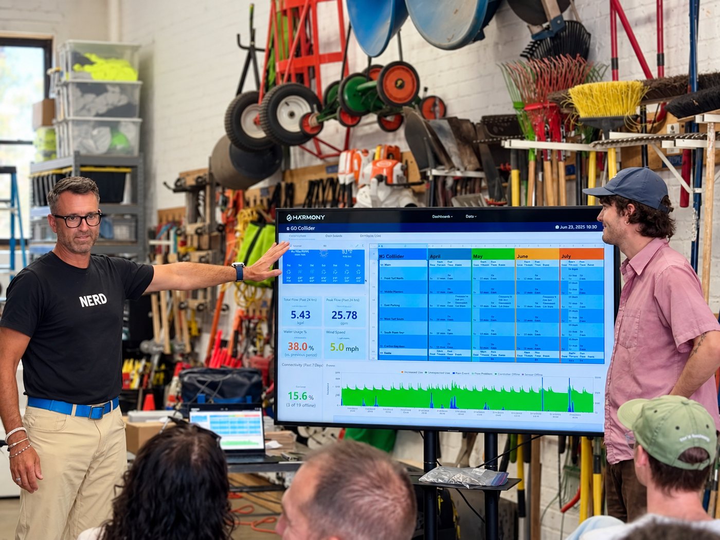 Andy Humphrey presenting the Harmony water dashboard on a large screen to a grounds crew in a maintenance shop